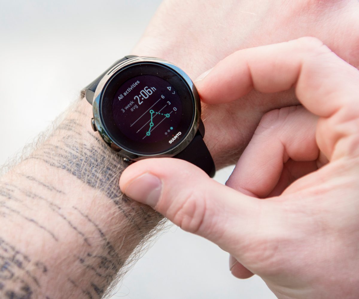 Suunto 3 Fitness Black Review