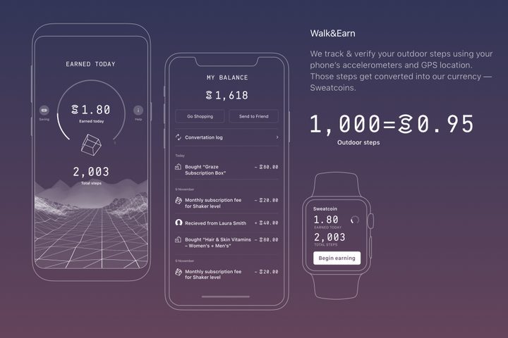 Sweatcoin Graphic