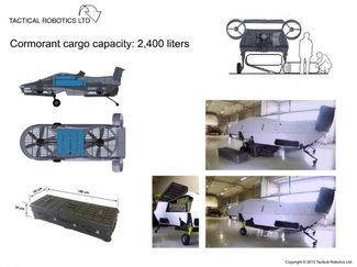 Tactical Robotics Cormorant VTOL Drone