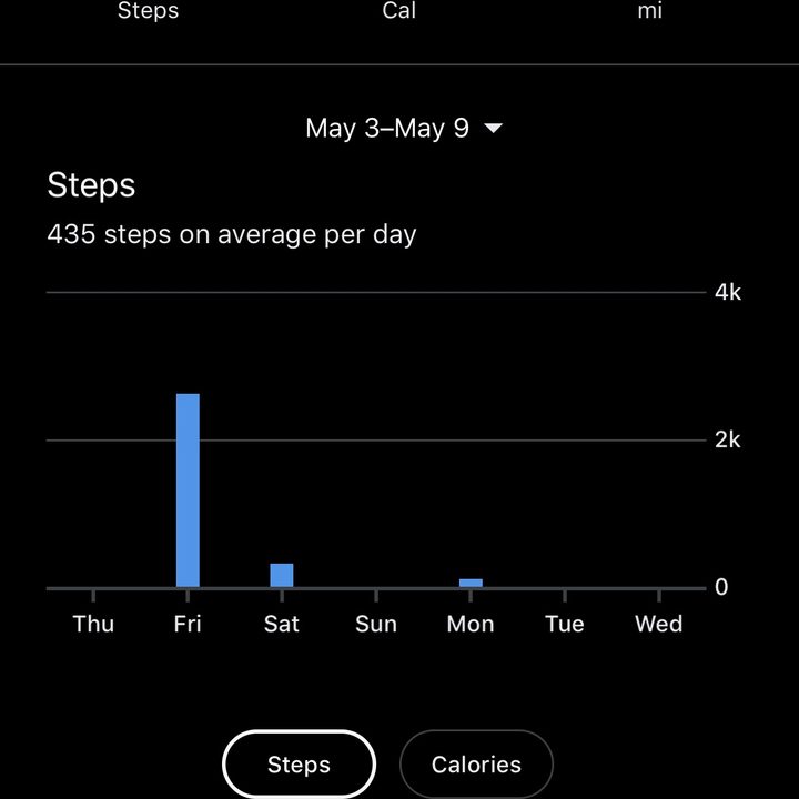 google wear os news ios 3