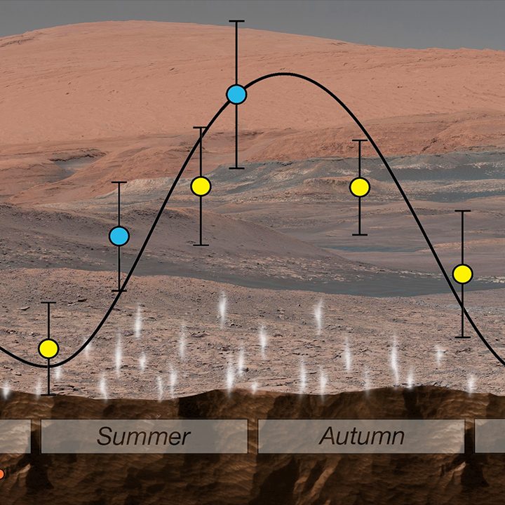 nasa mars curioisity news finds organic molecule on 2