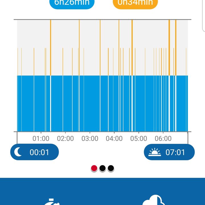 polar m430 app today
