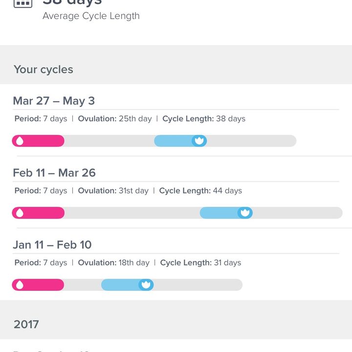 fitbit versa vs apple watch series 3 versa4