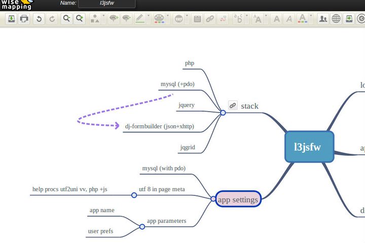 Wisemapping