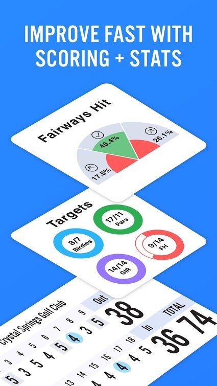 Golf GPS app.