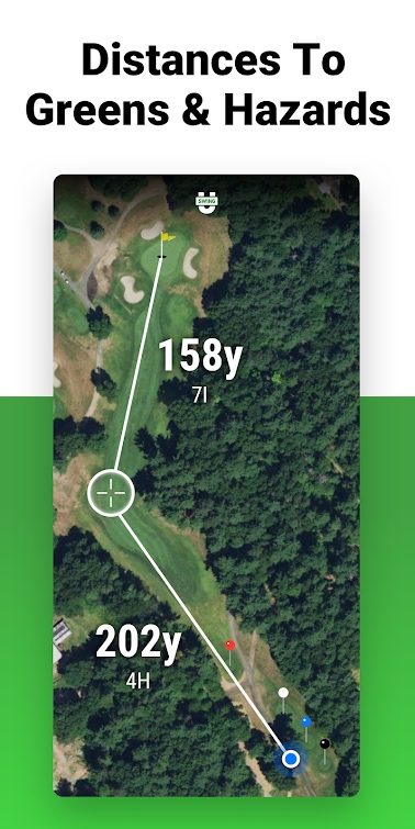 Golf GPS & Scorecard by SwingU.
