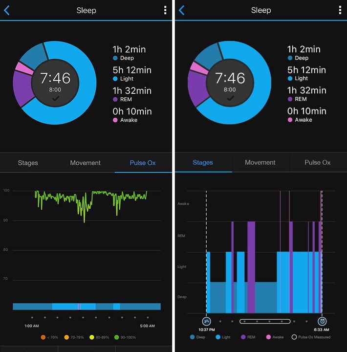 garmin vivosmart 4 pulse ox sleep