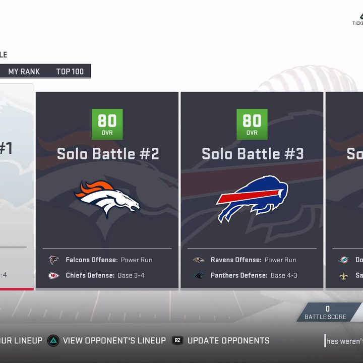 Madden NFL 19 Review | Ultimate Team