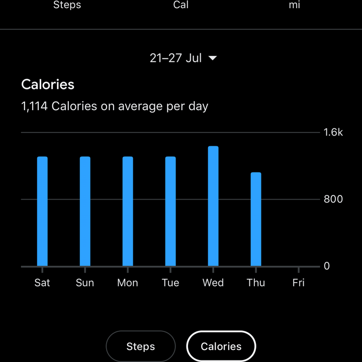 marc jacobs riley touchscreen smartwatch review screenshot google fit