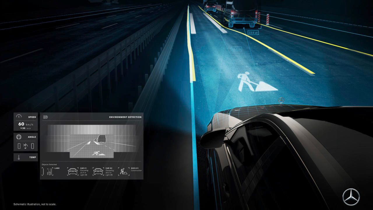 mercedes benz digital light 8