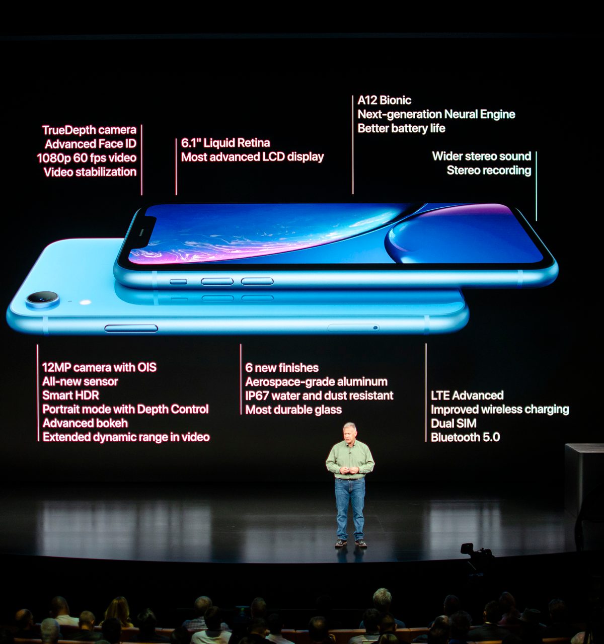iPhone XR News