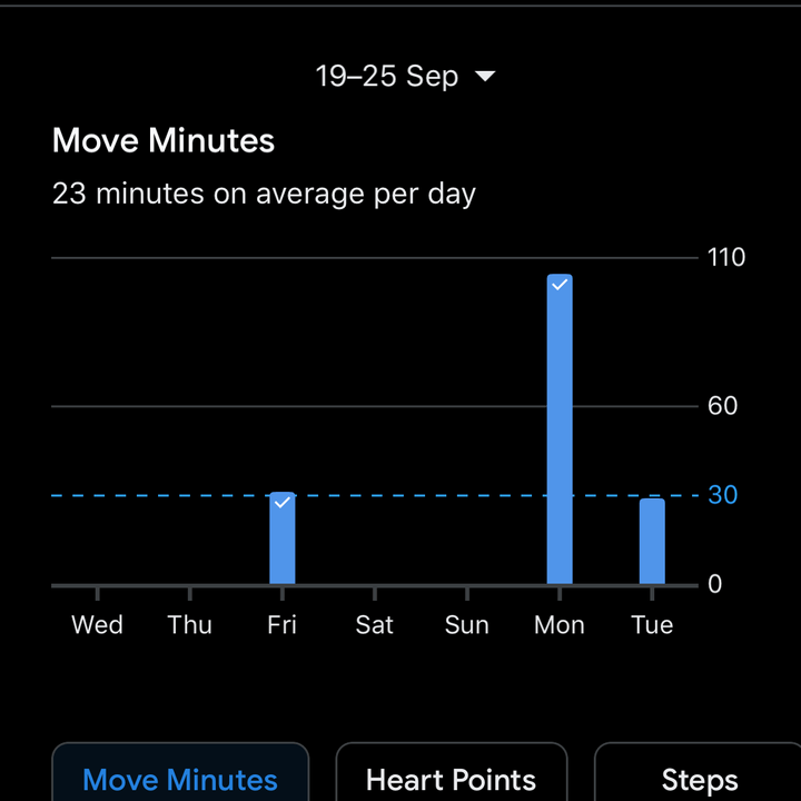 fossil q venture hr review screen move minutes