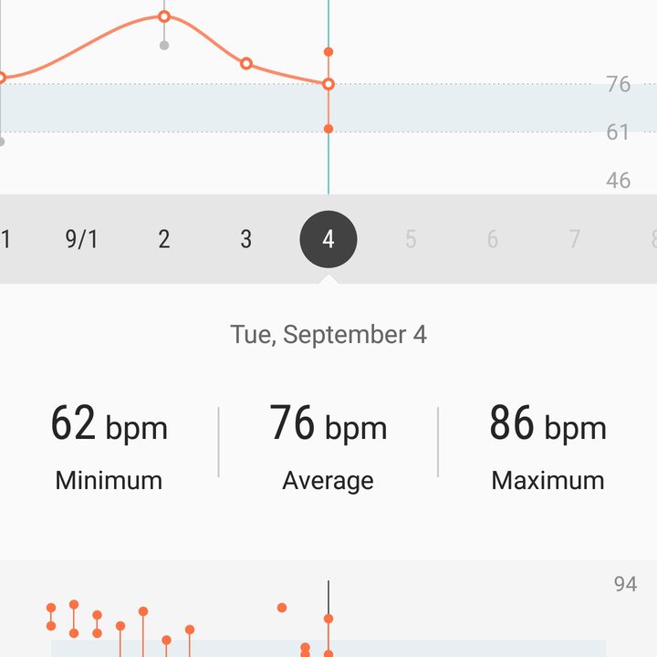 galaxy watch app screen heart rate