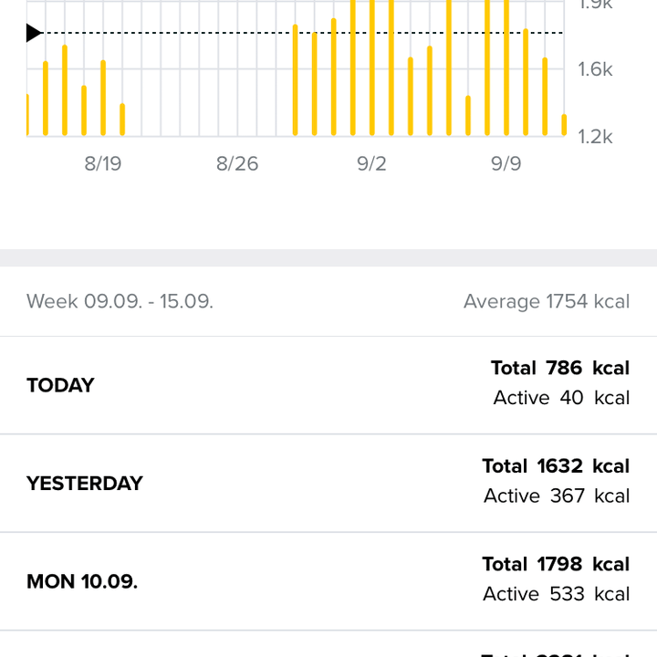 suunto 9 review smartwatch screenshots 29483