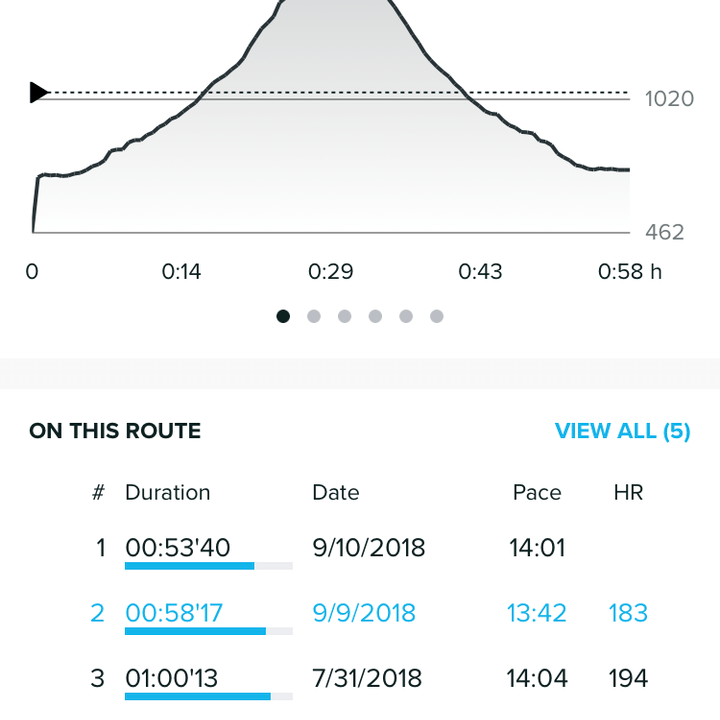 suunto 9 review smartwatch screenshots 29485