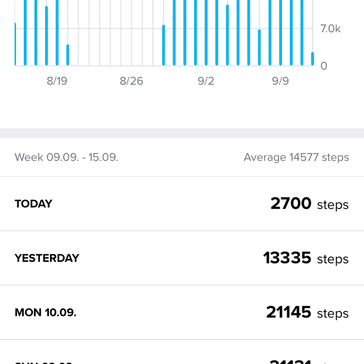 suunto 9 review smartwatch screenshots 29489