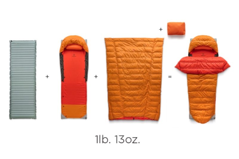 ZenBivy Light Bed