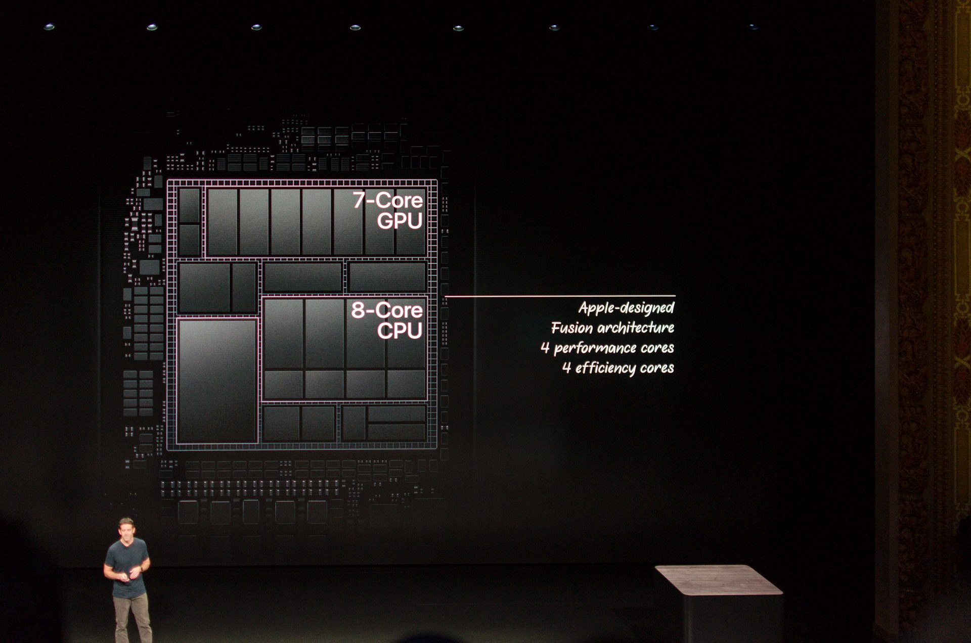 ipad pro 2018