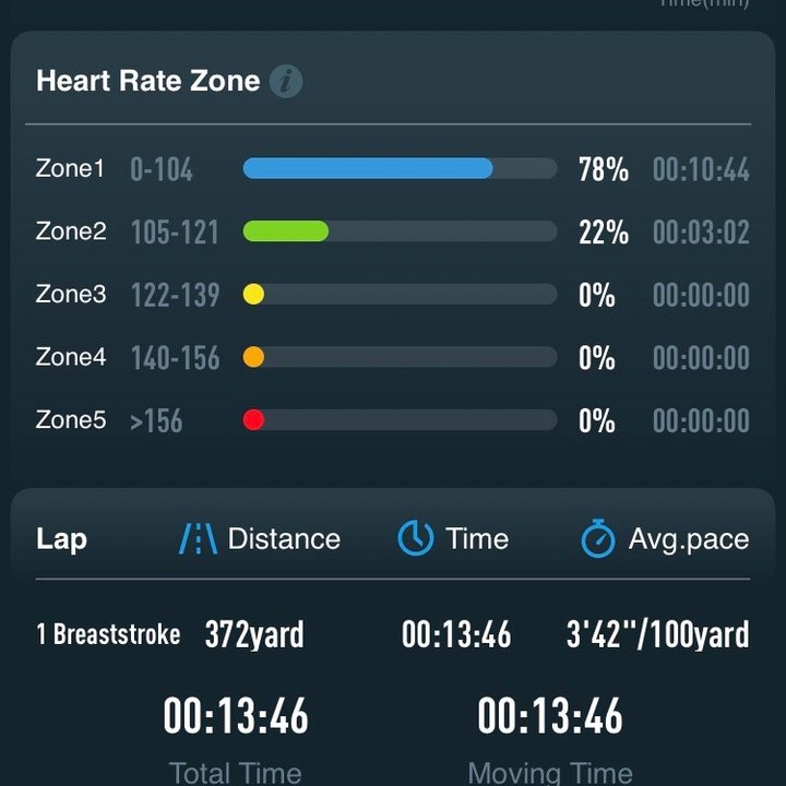 coros pace review app 4