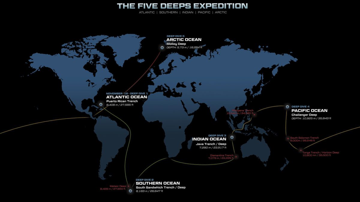 Five Deeps Expedition map