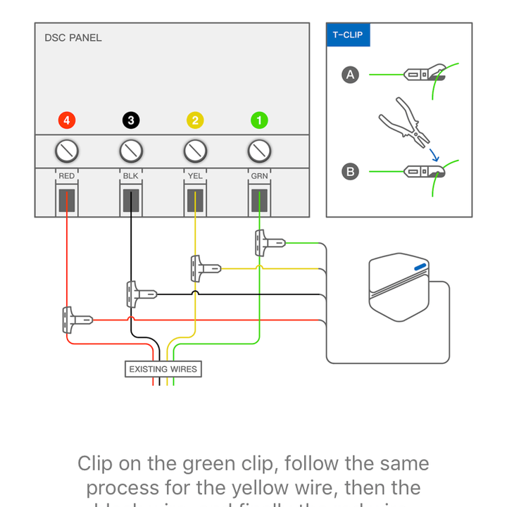 safe by hub6 review zones 1