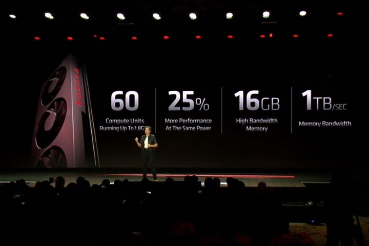 AMD CEO Lisa Ku