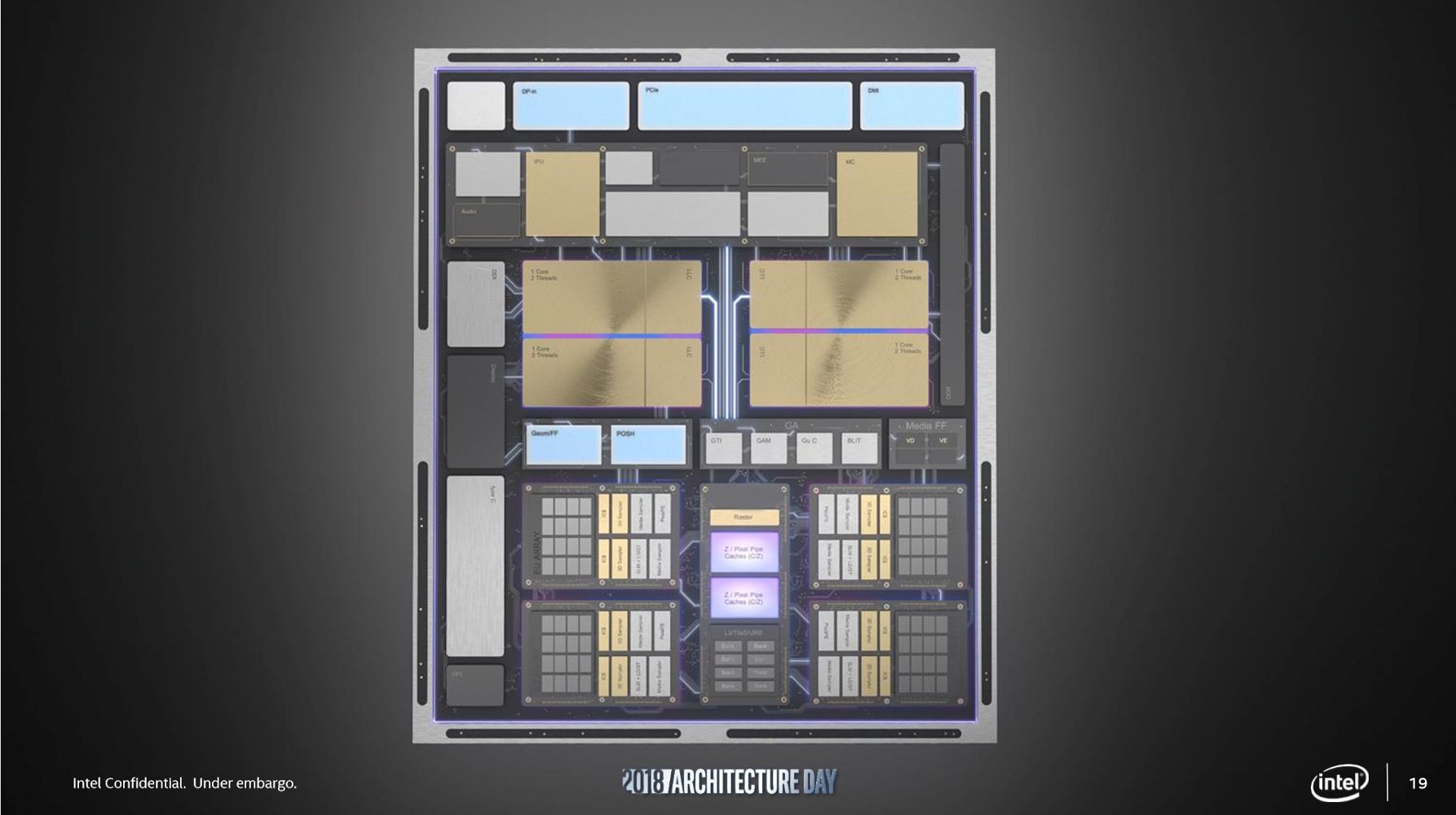 intel icelake architecture ces 2019 ice lake 1