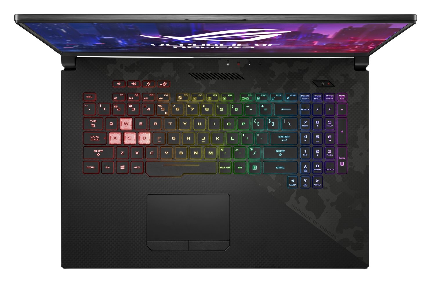 ROG Strix GL704 SCAR II