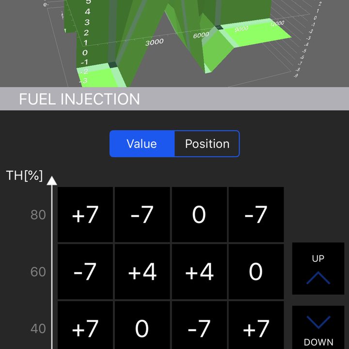 Yamaha Power Tuner App Screenshots