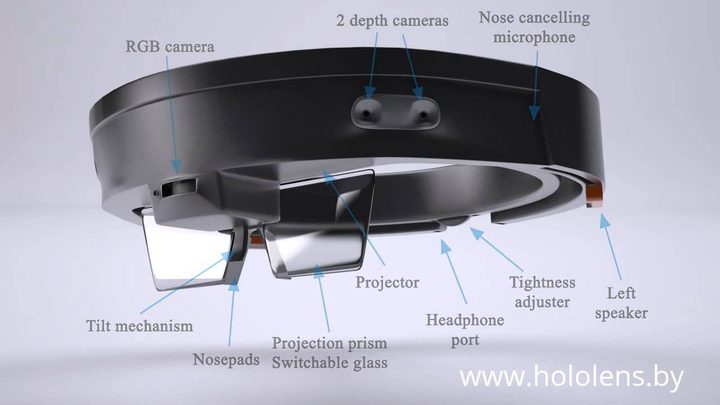 Hololens Patent Image