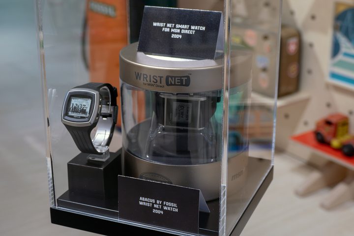 Fossil Retrospective