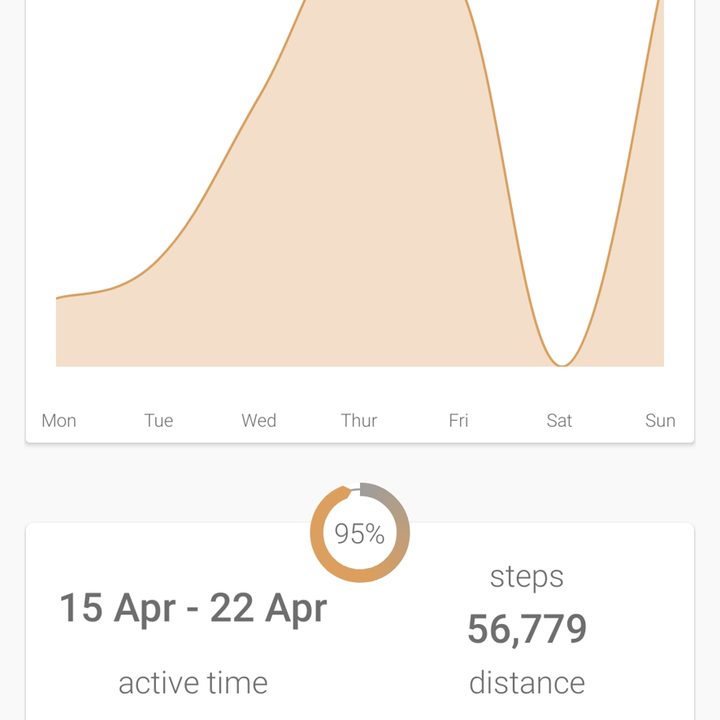 Alpina AlpinerX review app review
