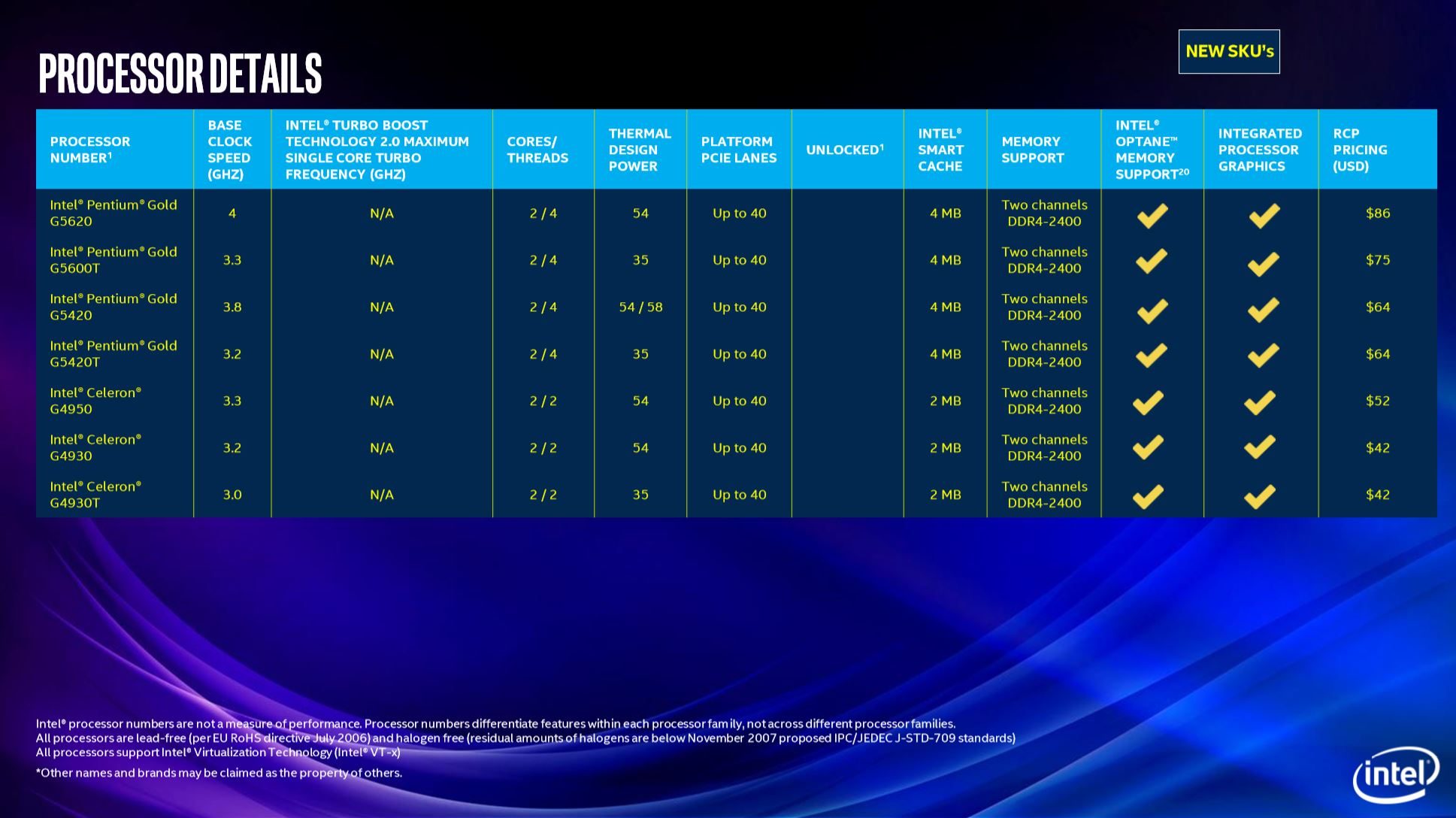 intel 9th gen core i9 laptop desk 4