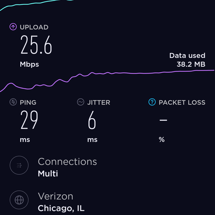 verizons 5g network is live heres what its like to use moto screens 1