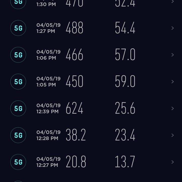 verizons 5g network is live heres what its like to use moto screens 2
