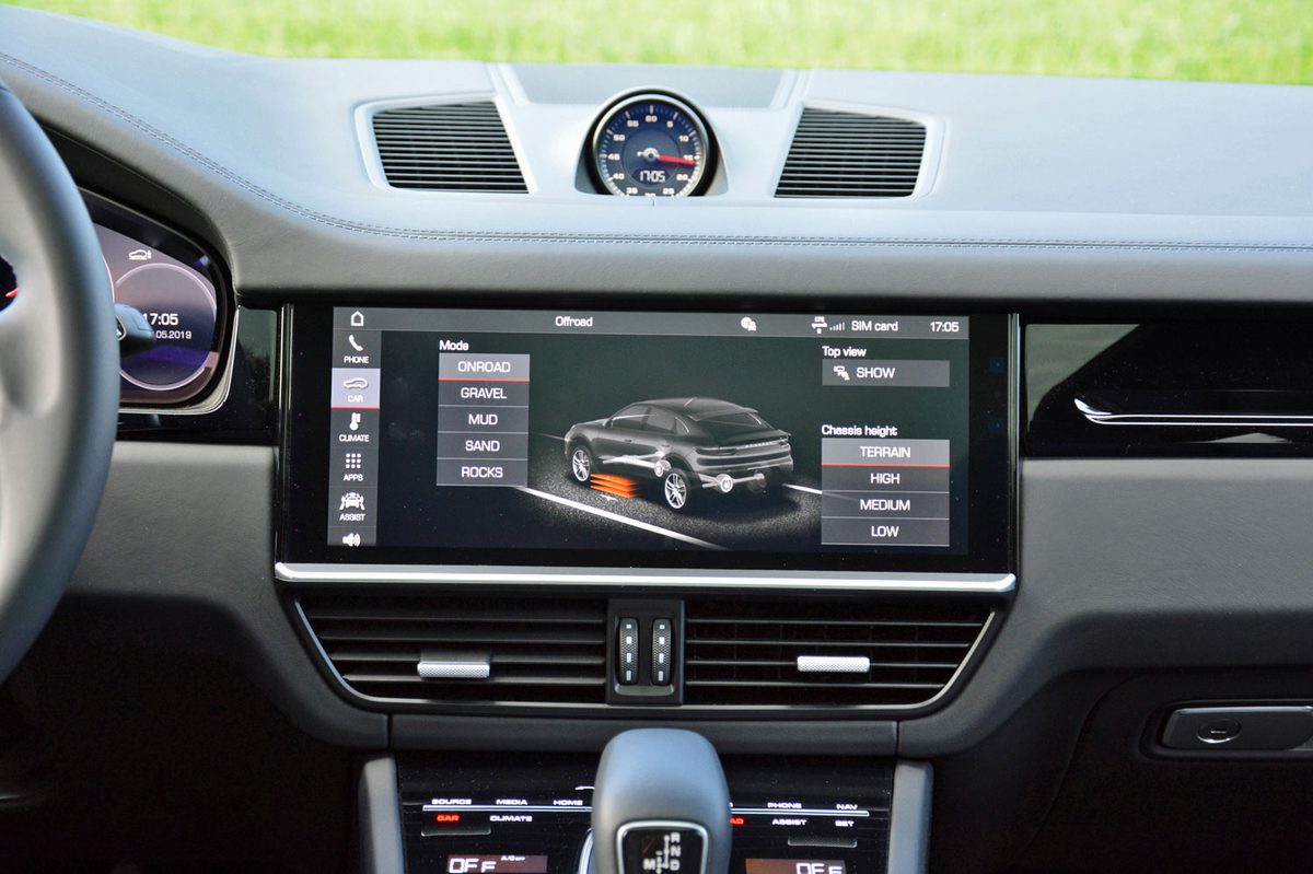2020 Porsche Cayenne Coupe review