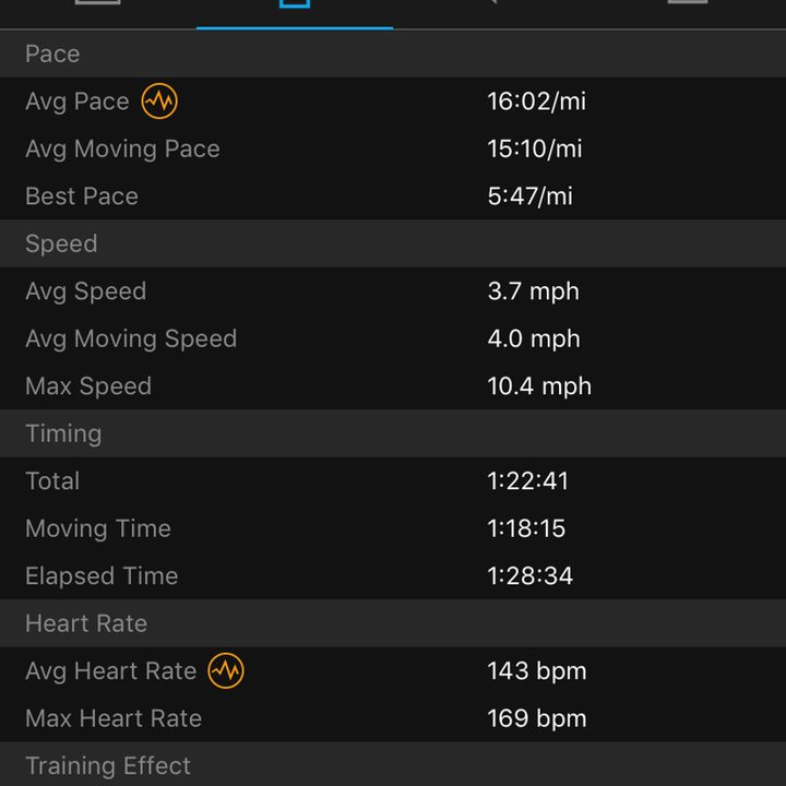 Forerunner 945 Review Screenshots