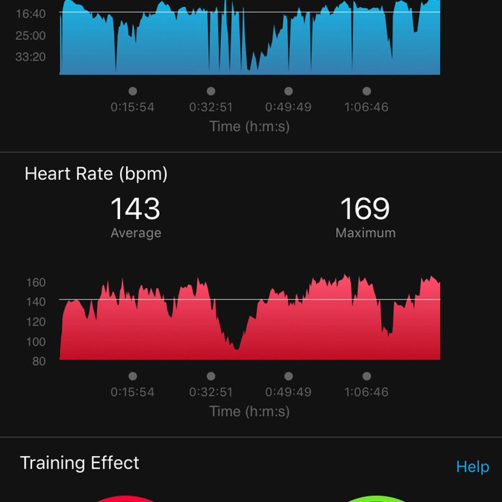 Forerunner 945 Review Screenshots