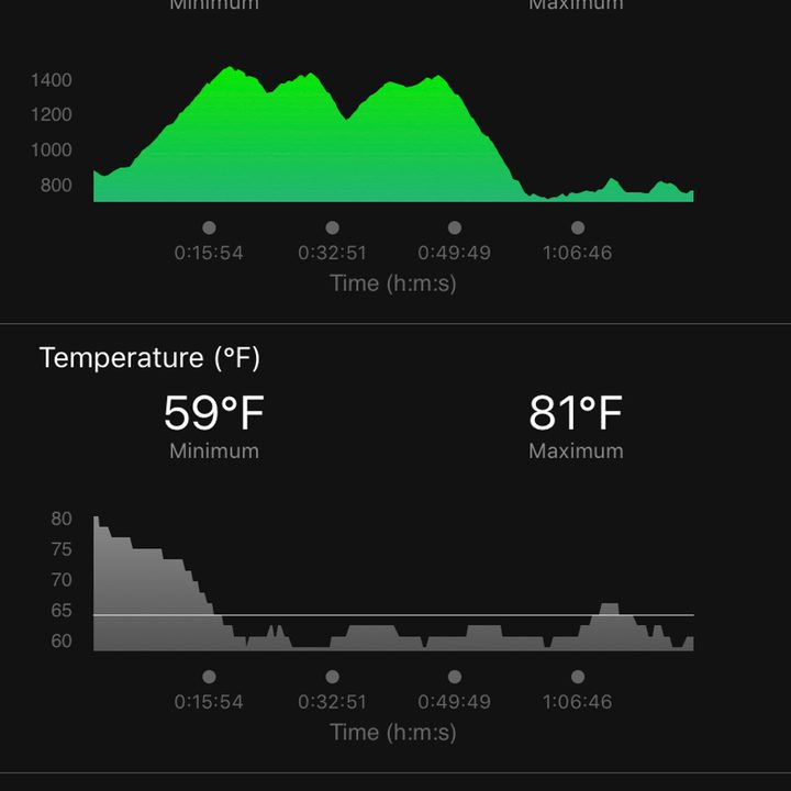 Forerunner 945 Review Screenshots