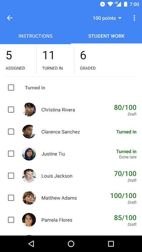 Google Classroom grades.