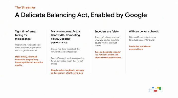 Google Stadia latency video quality research i/o 2019
