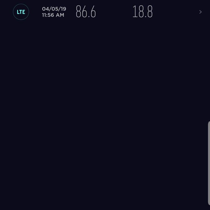 Samsung Galaxy S10 Plus Speedtest results