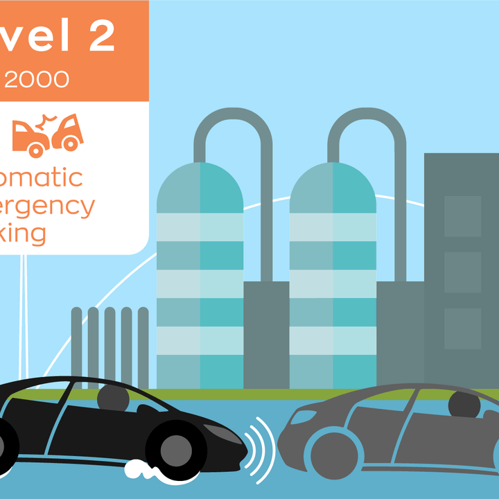 Autonomous car level 2 partial automation