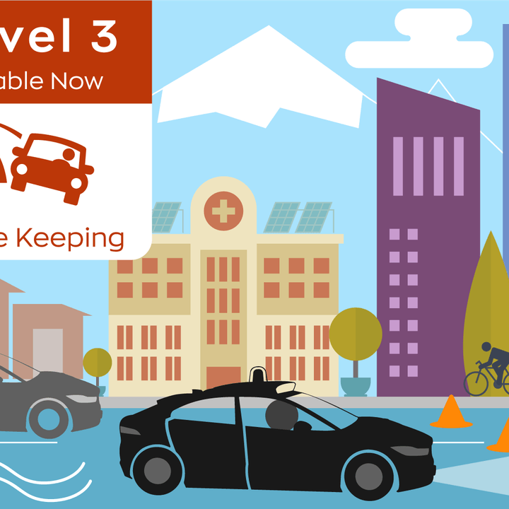 Autonomous car level 3 current state simultaneous driving functions
