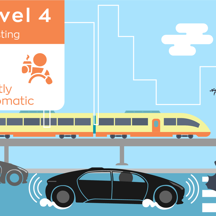 Autonomous car level 4 mostly automated driving functions