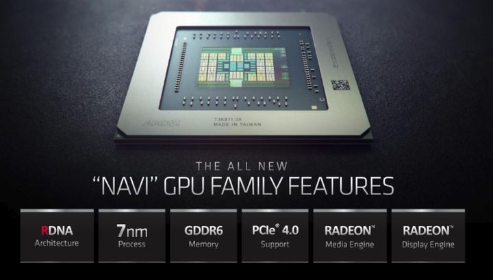 Navi GPU that's PCIe 4 ready