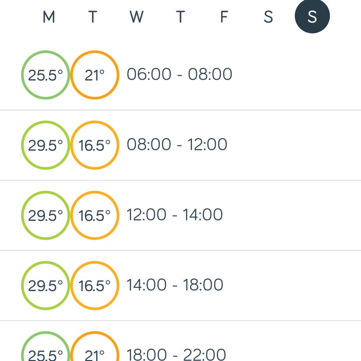 hive active thermostat review app screen 2