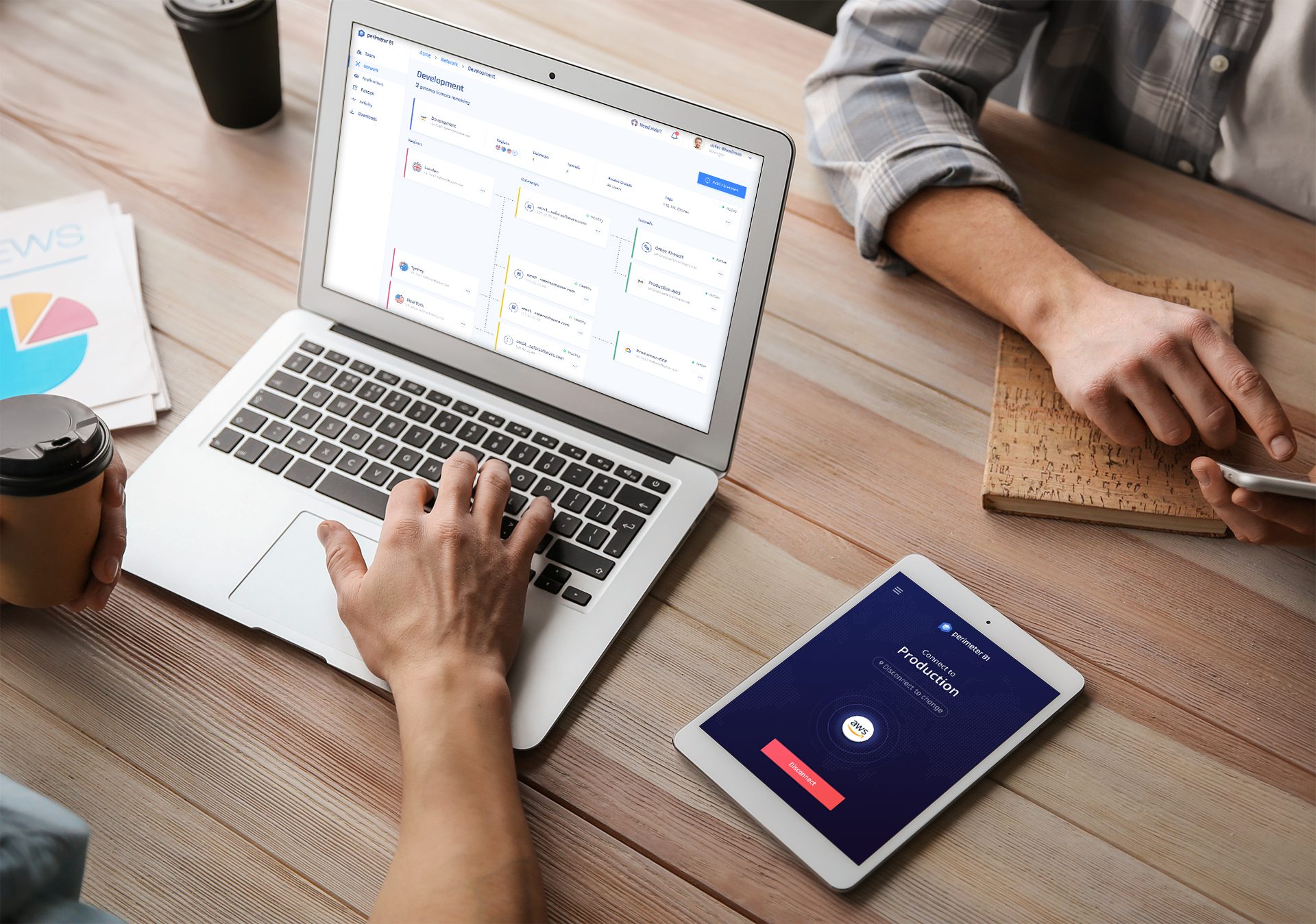 Perimeter 81 VPN
