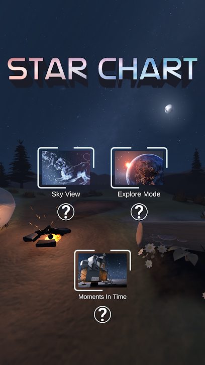 underrated apps star chart