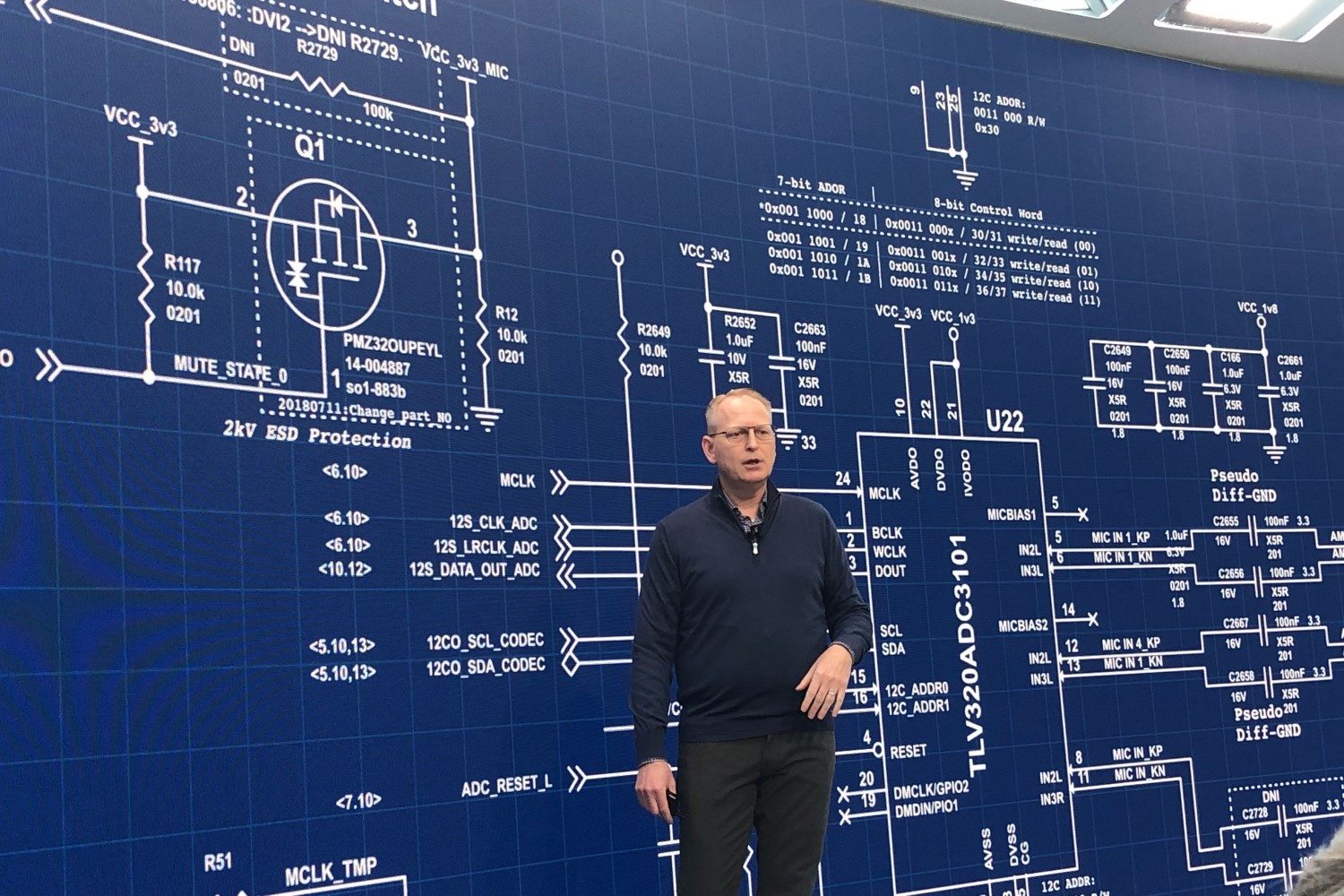Amazon Event 2019